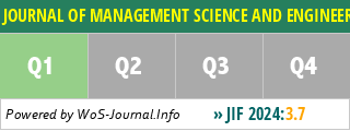 JOURNAL OF MANAGEMENT SCIENCE AND ENGINEERING - WoS Journal Info
