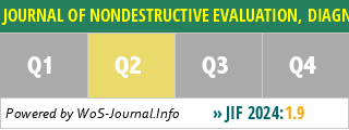 JOURNAL OF NONDESTRUCTIVE EVALUATION, DIAGNOSTICS AND PROGNOSTICS OF ENGINEERING SYSTEMS - WoS Journal Info
