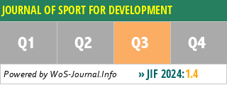 JOURNAL OF SPORT FOR DEVELOPMENT - WoS Journal Info