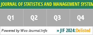 JOURNAL OF STATISTICS AND MANAGEMENT SYSTEMS - WoS Journal Info
