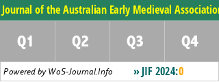 Journal of the Australian Early Medieval Association - WoS Journal Info