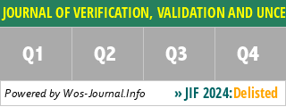 JOURNAL OF VERIFICATION, VALIDATION AND UNCERTAINTY QUANTIFICATION - WoS Journal Info