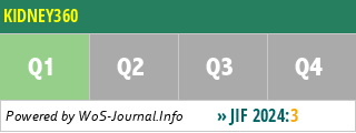 KIDNEY360 - WoS Journal Info