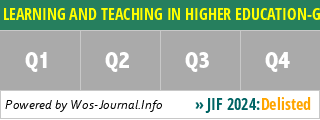 LEARNING AND TEACHING IN HIGHER EDUCATION-GULF PERSPECTIVES - WoS Journal Info
