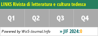 LINKS Rivista di letteratura e cultura tedesca - WoS Journal Info