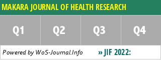 MAKARA JOURNAL OF HEALTH RESEARCH - WoS Journal Info