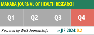 MAKARA JOURNAL OF HEALTH RESEARCH - WoS Journal Info