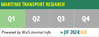 MARITIME TRANSPORT RESEARCH - WoS Journal Info