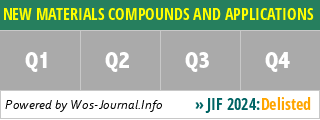 NEW MATERIALS COMPOUNDS AND APPLICATIONS - WoS Journal Info