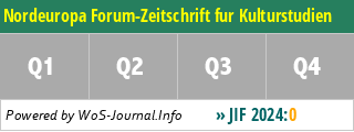 Nordeuropa Forum-Zeitschrift fur Kulturstudien - WoS Journal Info