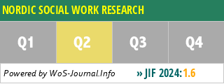 NORDIC SOCIAL WORK RESEARCH - WoS Journal Info