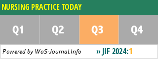 NURSING PRACTICE TODAY - WoS Journal Info