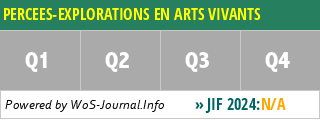 PERCEES-EXPLORATIONS EN ARTS VIVANTS - WoS Journal Info