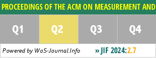 PROCEEDINGS OF THE ACM ON MEASUREMENT AND ANALYSIS OF COMPUTING SYSTEMS - WoS Journal Info