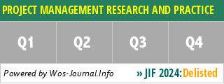PROJECT MANAGEMENT RESEARCH AND PRACTICE - WoS Journal Info
