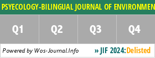 PSYECOLOGY-BILINGUAL JOURNAL OF ENVIRONMENTAL PSYCHOLOGY-REVISTA BILINGUE DE PSICOLOGIA AMBIENTAL - WoS Journal Info