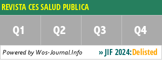 REVISTA CES SALUD PUBLICA - WoS Journal Info