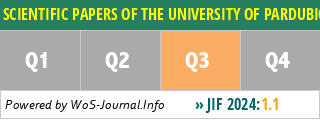 SCIENTIFIC PAPERS OF THE UNIVERSITY OF PARDUBICE-SERIES D-FACULTY OF ECONOMICS AND ADMINISTRATION - WoS Journal Info