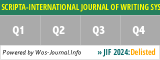 SCRIPTA-INTERNATIONAL JOURNAL OF WRITING SYSTEMS - WoS Journal Info