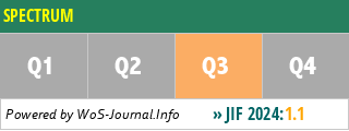 SPECTRUM - WoS Journal Info