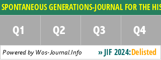 SPONTANEOUS GENERATIONS-JOURNAL FOR THE HISTORY AND PHILOSOPHY OF SCIENCE - WoS Journal Info
