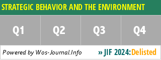 STRATEGIC BEHAVIOR AND THE ENVIRONMENT - WoS Journal Info