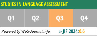 STUDIES IN LANGUAGE ASSESSMENT - WoS Journal Info