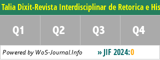 Talia Dixit-Revista Interdisciplinar de Retorica e Historiografia - WoS Journal Info