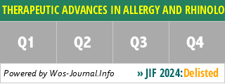 THERAPEUTIC ADVANCES IN ALLERGY AND RHINOLOGY - WoS Journal Info