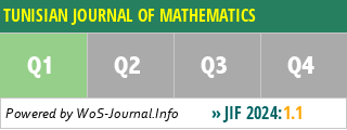 TUNISIAN JOURNAL OF MATHEMATICS - WoS Journal Info