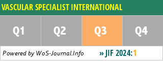VASCULAR SPECIALIST INTERNATIONAL - WoS Journal Info