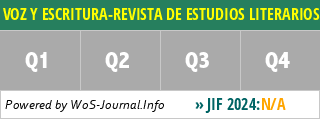 VOZ Y ESCRITURA-REVISTA DE ESTUDIOS LITERARIOS - WoS Journal Info