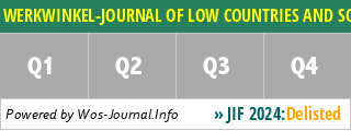 WERKWINKEL-JOURNAL OF LOW COUNTRIES AND SOUTH AFRICAN STUDIES - WoS Journal Info