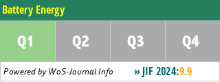 Battery Energy - WoS Journal Info