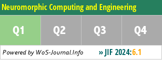Neuromorphic Computing and Engineering - WoS Journal Info