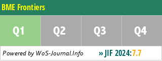 BME Frontiers - WoS Journal Info