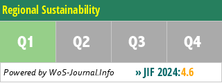 Regional Sustainability - WoS Journal Info