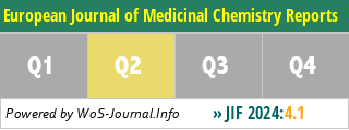 European Journal of Medicinal Chemistry Reports - WoS Journal Info