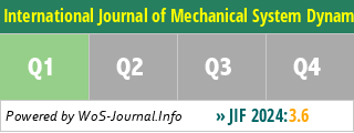 International Journal of Mechanical System Dynamics - WoS Journal Info