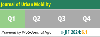 Journal of Urban Mobility - WoS Journal Info