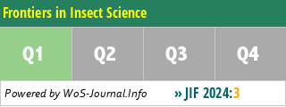 Frontiers in Insect Science - WoS Journal Info