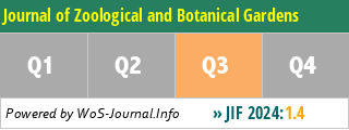 Journal of Zoological and Botanical Gardens - WoS Journal Info