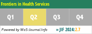 Frontiers in Health Services - WoS Journal Info