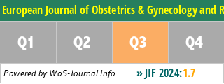 European Journal of Obstetrics & Gynecology and Reproductive Biology-X - WoS Journal Info