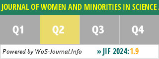 JOURNAL OF WOMEN AND MINORITIES IN SCIENCE AND ENGINEERING - WoS Journal Info