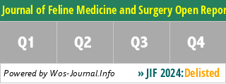 Journal of Feline Medicine and Surgery Open Reports - WoS Journal Info