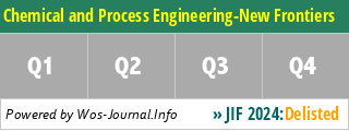 Chemical and Process Engineering-New Frontiers - WoS Journal Info