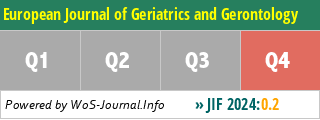 European Journal of Geriatrics and Gerontology - WoS Journal Info
