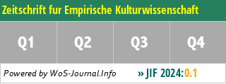 Zeitschrift fur Empirische Kulturwissenschaft - WoS Journal Info