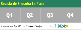 Revista de Filosofia La Plata - WoS Journal Info